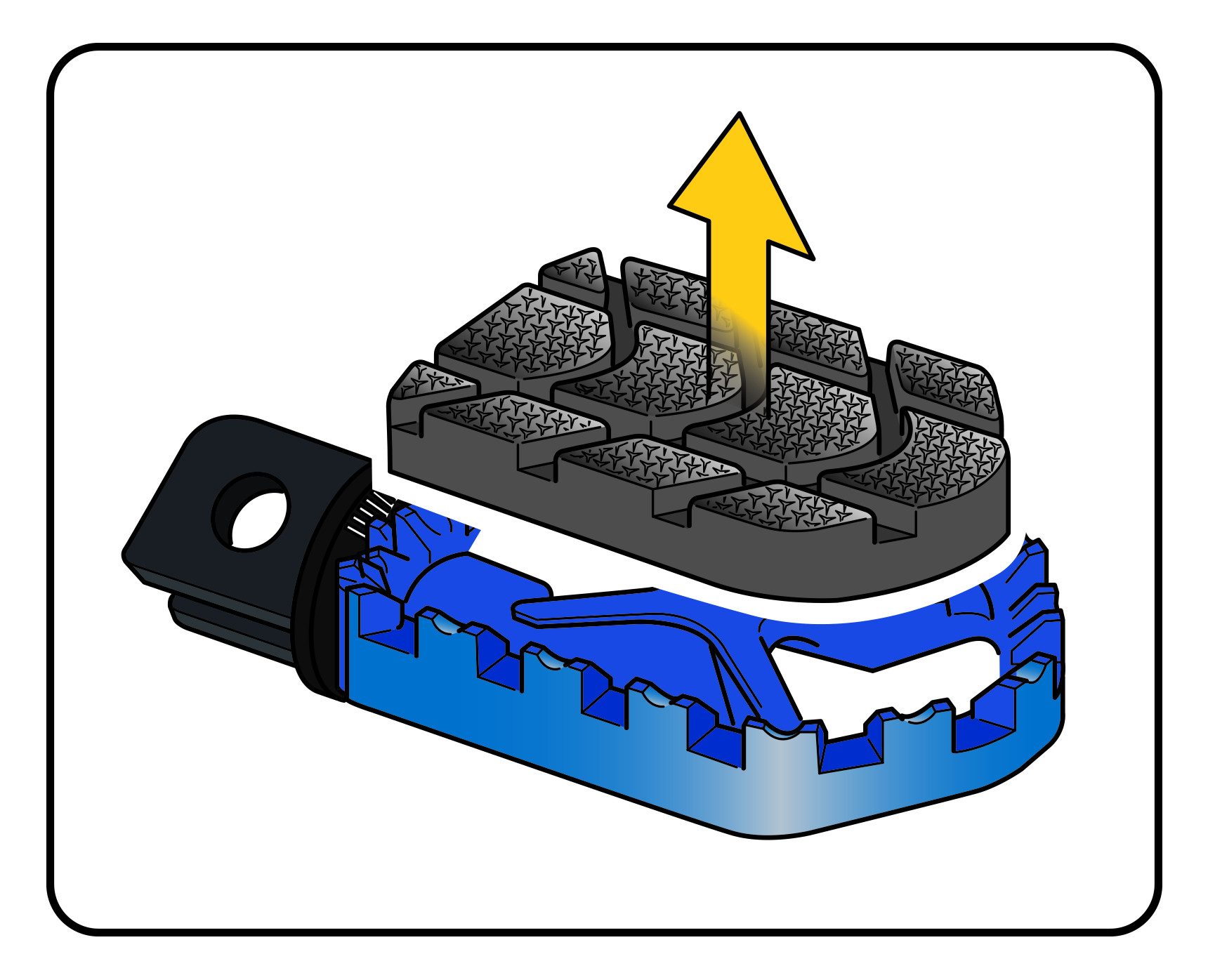 Foot Pegs, Enduro Puig | ProCycle.us